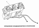 Управление кондиционером и отопителем