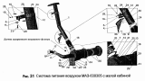 Система питания воздухом МАЗ-630305 с малой кабиной