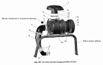 Система питания воздухом МАЗ-533702