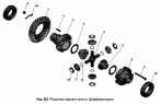 Редуктор заднего моста. Дифференциал.