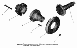 Редуктор заднего моста. Шестерни ведущая и ведомая (комплект для запчастей)