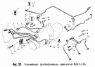 Топливные трубопроводы двигателя ЯМЗ-236