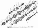 Валы и шестерни коробки передач ЯМЗ-236П