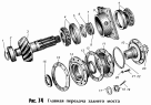 Главная передача заднего моста