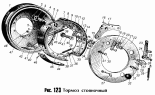 Тормоз стояночный