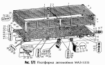 Платформа МАЗ-5335