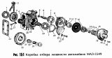 Коробка отбора мощности МАЗ-5549