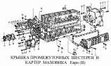Крышка промежуточных шестерен и картер маховика (Евро-II)