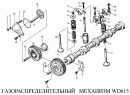 Газораспределительный механизм WD615
