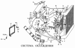 Система охлаждения
