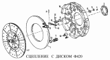 Сцепление с диском 420мм