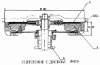 Сцепление с диском 430мм