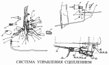 Система управления сцеплением