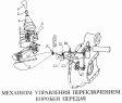 Механизм управления переключением КП