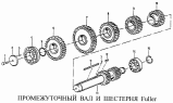 Промежуточный вал и шестерня Fuller