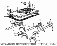 Механизм переключения передач Fuller