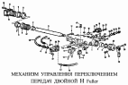Механизм управления переключением передач двойной H Fuller