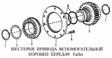 Шестерня привода вспомогательной передачи коробки передач Fuller