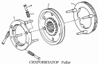 Синхронизатор Fuller