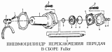 Пневмоцилиндр переключения передач в сборе Fuller