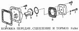 Коробка передач, сцепление и тормоз Fuller