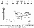 Пневмопривод механизма переключения коробки передач Fuller