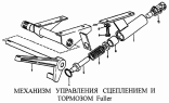 Механизм управления сцеплением и тормозом Fuller