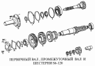 Первичный вал, промежуточный вал и шестерни S6-120