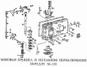 Боковая крышка и механизм переключения передач S6-120