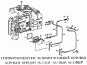 Пневмоуправление вспомогательной коробки КП 5S-111GP, 5S-150GP, 4S-130GP