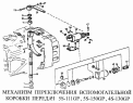 Механизм переключения вспомогательной КП 5S-111GP, 5S-150GP, 4S-130GP