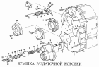 Крышка раздаточной коробки