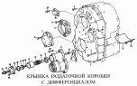 Крышка раздаточной коробки с дифференциалом