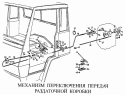 Механизм переключения передач раздаточной коробки