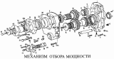 Механизм отбора мощности