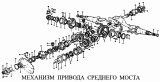 Механизм привода среднего моста STEYR