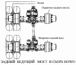Задний ведущий мост в сборе HOWO