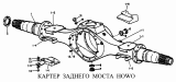 Картер заднего моста HOWO