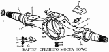 Картер среднего моста HOWO