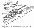 Седельное устройство 6x4,6x6, 8x4