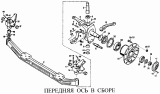 Передняя ось в сборе