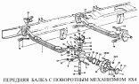 Передняя балка с поворотным механизмом 8x4