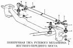 Поперечная тяга рулевого механизма жесткого переднего моста
