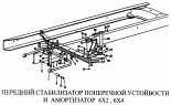 Передний стабилизатор поперечной устойчивости и амортизатор 4x2, 6x4