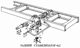 Задний стабилизатор 4x2