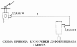 Схема привода блокировки дифференциала 1 моста