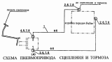 Схема пневмопривода сцепления и тормоза