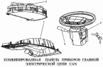 Комбинированная панель основных электрических приборов