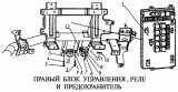 Правый блок управления, реле и предохранитель