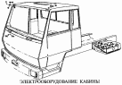 Внешнее электрооборудование кабины